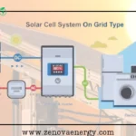 On-grid solar system